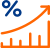 Attractive interest rates